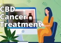 How Cannabidiol Is Changing The Game In Cancer Treatment