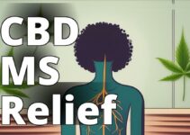 How Cbd Can Help Manage Multiple Sclerosis Symptoms
