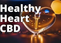 Cannabidiol (Cbd) For Heart Health: How It Can Improve Your Cardiovascular System