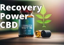 Cannabidiol For Recovery: A Comprehensive Guide To Health And Wellness