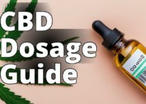 The Essential Guide To Cannabidiol Dosage: Everything You Need To Know
