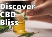 Unlocking The Benefits Of Cbd Wellness Products: A Comprehensive Guide