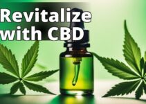The Ultimate Guide To Cbd Oil For Increased Energy: Science, Types, Dosage, And Best Practices
