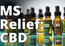 Discover The Remarkable Benefits Of Cbd Oil For Multiple Sclerosis